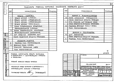 Состав фльбома. Типовой проект 179-05в.13.87Альбом 4 ЭЛ Электрооборудование. ДО Диспетчеризация инженерного оборудования. СС Связь и сигнализация