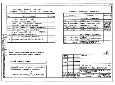 Состав фльбома. Типовой проект 179-05в.13.87Альбом 4 ЭЛ Электрооборудование. ДО Диспетчеризация инженерного оборудования. СС Связь и сигнализация