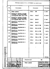 Состав фльбома. Типовой проект 179-05в.13.87Альбом 6 ВМ 1 Ведомость потребности в материалах 