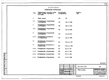 Состав фльбома. Типовой проект 179-05в.13.87Альбом 7 СО Спецификации оборудования 