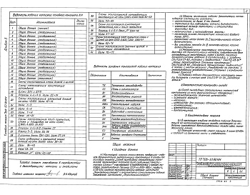 Состав фльбома. Типовой проект 708-57.90Альбом 3 Конструкции металлические     