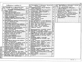 Состав фльбома. Типовой проект 708-57.90Альбом 4 Силовое электрооборудование. Электрическое освещение    