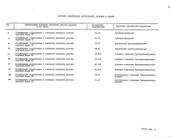 Состав фльбома. Типовой проект 708-57.90Альбом 6 Спецификации оборудования    