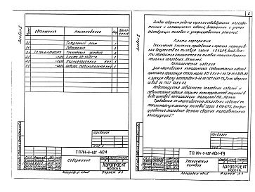 Состав фльбома. Типовой проект 704-6-4.87Альбом 2 Строительные изделия        