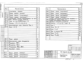 Состав фльбома. Типовой проект 704-5-28.88Альбом 2 Архитектурно-строительные решения. Конструкции железобетонные. Конструкции металлические   