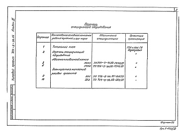 Состав фльбома. Типовой проект 704-3-36.85Альбом 3 Спецификации оборудования