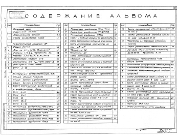 Состав фльбома. Типовой проект 701-3-24.88Альбом 1 Пояснительная записка. Архитектурные решения. Конструкции железобетонные. Конструкции металлические