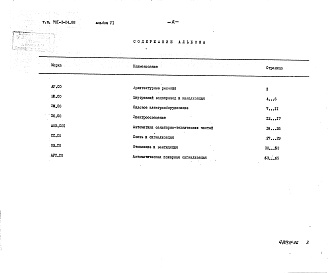 Состав фльбома. Типовой проект 701-3-24.88Альбом 6 Спецификации оборудования