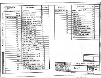 Состав фльбома. Типовой проект 701-2-44.88Альбом 2 Изделия строительные