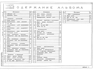 Состав фльбома. Типовой проект 701-2-44.88Альбом 3  Технология производства. Внутренние водопровод и канализация. Отопление и вентиляция. Электрическое освещение. Силовое электрооборудование. Связь и сигнализация