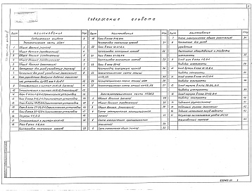 Состав фльбома. Типовой проект 701-2-44.88Альбом 4 Автоматическая установка пожаротушения