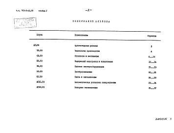 Состав фльбома. Типовой проект 701-2-44.88Альбом 5 Спецификации оборудования