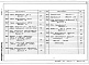 Состав фльбома. Типовой проект 602-137.91Альбом 1 Общая пояснительная записка. Технологические и строительные решения