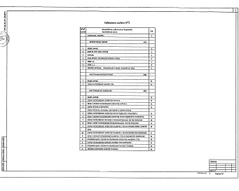 Состав фльбома. Типовой проект 400-041.91Альбом 5 Здание пролетом 12 м. Архитектурные решения. Конструкции железобетонные. Конструкции металлические            	             