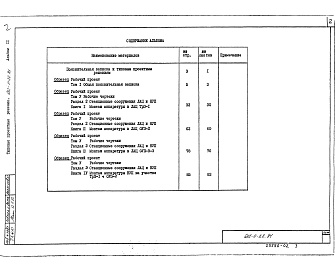 Состав фльбома. Типовой проект 602-0-22.84Альбом 2 Общая пояснительная записка. Стационарные сооружения ЛАЦ и НУП