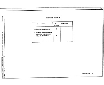 Состав фльбома. Типовой проект 602-0-22.84Альбом 3 Станционные сооружения ЭПУ, ДП и ТМ