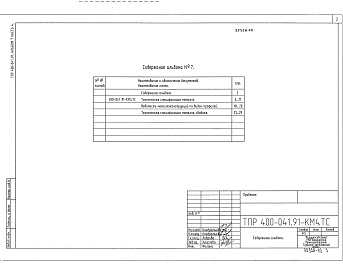 Состав фльбома. Типовой проект 400-041.91Альбом 7 Часть 4 Здание пролетом 12 м Техническая спецификация металла