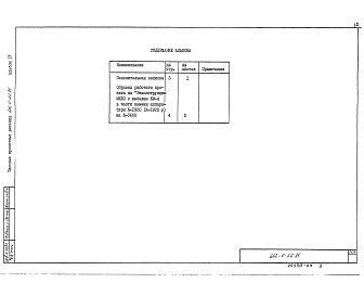 Состав фльбома. Типовой проект 602-0-22.84Альбом 4 Линейные сооружения