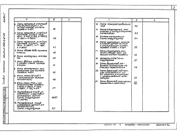 Состав фльбома. Типовой проект 602-0-21.84Альбом 1 Пояснительная записка. Технологические чертежи