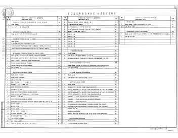 Состав фльбома. Типовой проект 503-6-15.95Альбом 3 – Здание станции    Технология производства (техобслуживание, магазин запчастей). Технология производства (буфет). Технология производства (очистка стоков). Автоматизация технологии производства (очистка стоков). Архитектурно-строительные решения