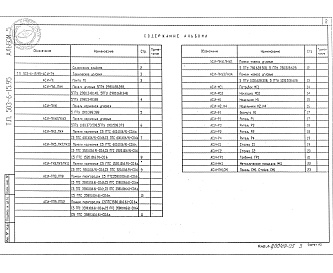 Состав фльбома. Типовой проект 503-6-15.95Альбом 5 Строительные изделия    