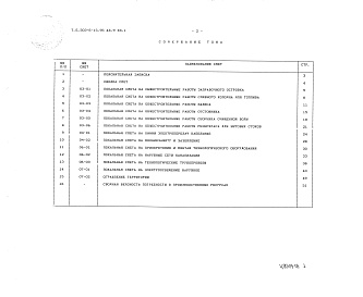 Состав фльбома. Типовой проект 503-6-15.95Альбом 9 Сметы (книги 1,2)