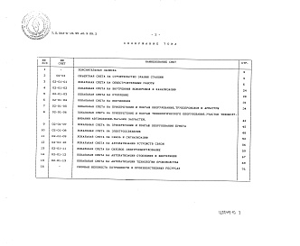 Состав фльбома. Типовой проект 503-6-15.95Альбом 9 Сметы (книги 1,2)