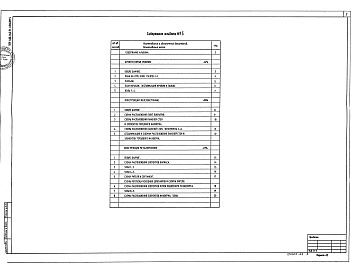 Состав фльбома. Типовой проект 400-042.91Альбом 5 Здание пролетом 12 м Архитектурные решения. Конструкции железобетонные. Конструкции металлические          	           