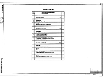 Состав фльбома. Типовой проект 400-042.91Альбом 6 Здание пролетом 15 м  Архитектурные решения. Конструкции железобетонные. Конструкции металлические          	           