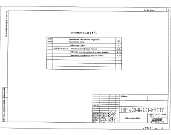 Состав фльбома. Типовой проект 400-042.91Альбом 7 Часть 5 Здание пролетом 15 м Техническая спецификация металла