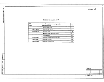 Состав фльбома. Типовой проект 400-042.91Альбом 9 Часть 2 Здание пролетом 9м Сметы. Ведомости потребности в материалах. Ведомость ресурсов. Ведомость объёмов работ