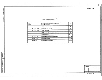 Состав фльбома. Типовой проект 400-042.91Альбом 9 Часть 3 Здание пролетом 2х9м Сметы. Ведомости потребности в материалах. Ведомость ресурсов. Ведомость объёмов работ