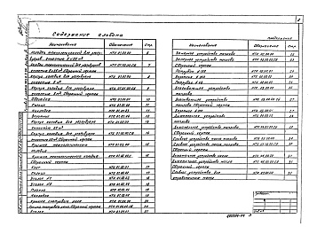 Состав фльбома. Типовой проект 503-6-9.86Альбом 4 Нестандартизированное оборудование