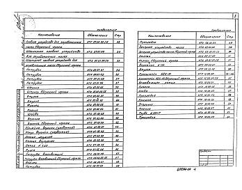 Состав фльбома. Типовой проект 503-6-9.86Альбом 4 Нестандартизированное оборудование