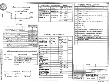 Состав фльбома. Типовой проект 400-045.93Альбом 2 Конструкции металлические     