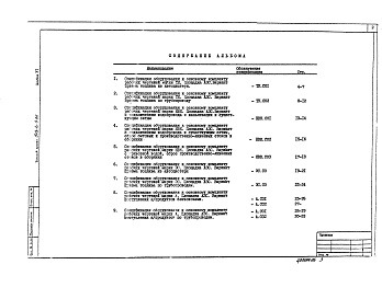 Состав фльбома. Типовой проект 503-6-9.86Альбом 6 Спецификации оборудования