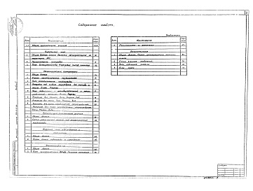 Состав фльбома. Типовой проект 503-6-6.86Альбом 1 ПЛОЩАДКА АЗС. Общая пояснительная записка. Чертежи (генплан, технологические коммуникации, архитектурно-строительные решения, электроснабжение, автоматизация)