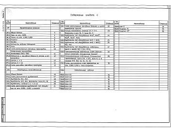 Состав фльбома. Типовой проект 405-6-9.94Альбом 4 Архитектурные решения. Конструкции железобетонные. Строительные изделия