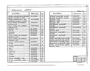 Состав фльбома. Типовой проект 503-6-6.86Альбом 4 Нестандартизированные оборудование