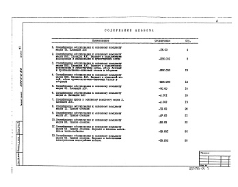 Состав фльбома. Типовой проект 503-6-6.86Альбом 6 Спецификации оборудования