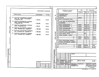 Состав фльбома. Типовой проект 503-6-6.86Альбом 7 Ведомости потребности в материалах 