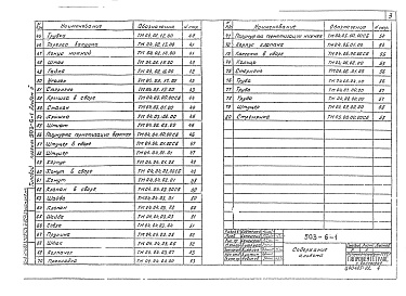 Состав фльбома. Типовой проект 503-6-1Альбом 2 Нестандартизированное оборудование 