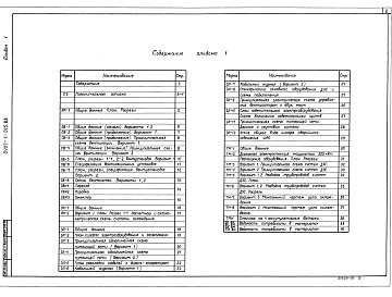 Состав фльбома. Типовой проект 0407-1-015.88Альбом 1 Пояснительная записка, архитектурно-строительные решения, отопление и вентиляция, водопровод и канализация, электротехническая часть, тепломеханическая часть. Ведомости потребности в материалах.     