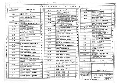 Состав фльбома. Типовой проект 407-1-88.85Альбом 1 Общая пояснительная записка. Тепломеханическая часть.  Электротехническая часть.  Архитектурно-строительные решения. Отопление и вентиляция. Водопровод и канализация.  Спецификация оборудования     