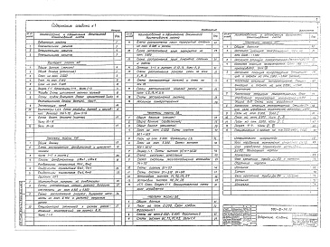 Состав фльбома. Типовой проект 503-2-38.89Альбом 1 Пояснительная записка. Архитектурные решения. Конструкции железобетонные. Отопление и вентиляция. Внутренний водопровод и канализация. Автоматическое пожаротушение. Технологические решения.     