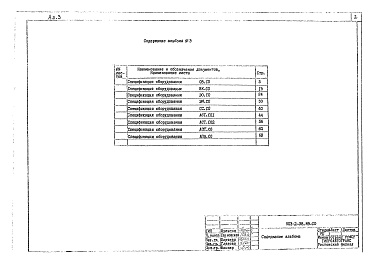 Состав фльбома. Типовой проект 503-2-38.89Альбом 3 Спецификации оборудования.     