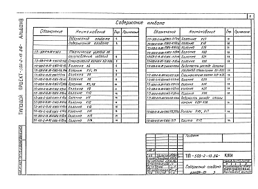 Состав фльбома. Типовой проект 503-2-13.86Альбом 3 Индустриальные строительные конструкции     