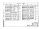 Состав фльбома. Типовой проект 503-2-13.86Альбом 3 Индустриальные строительные конструкции     