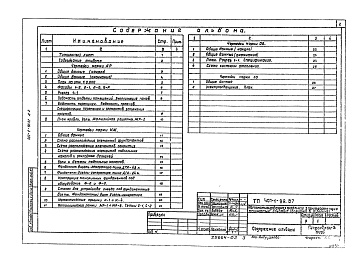 Состав фльбома. Типовой проект 407-1-92.87Альбом 2 Архитектурно-строительные решения. Отопление и вентиляция. Вариант в кирпиче