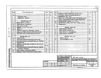 Состав фльбома. Типовой проект 407-1-92.87Альбом 3 Архитектурно-строительные решения. Отопление и вентиляция. Вариант в бетонных блоках